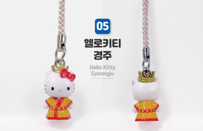 Sanrio Korea | Hello Kitty Local Limited Figure Phone Keychain