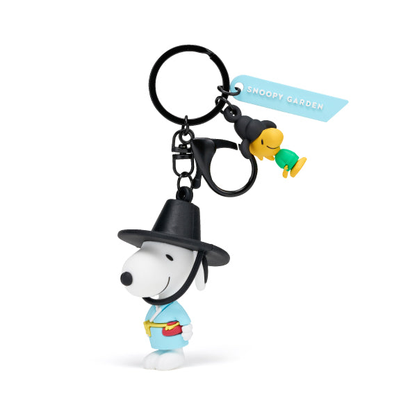 PEANUTS | SNOOPY GARDEN Korea | Snoopy Figure Key Ring - Shoe-bi