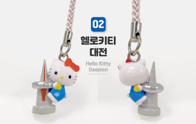 Sanrio Korea | Hello Kitty  Local Limited Figure Phone Keychain